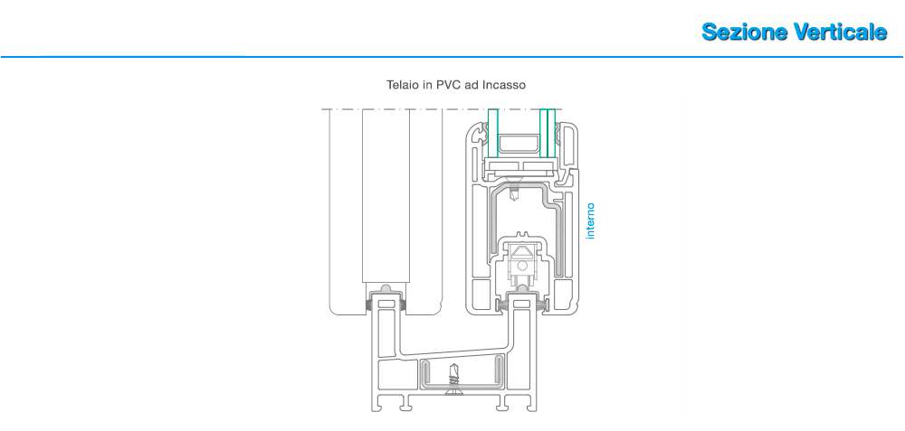 tc70 - verticale